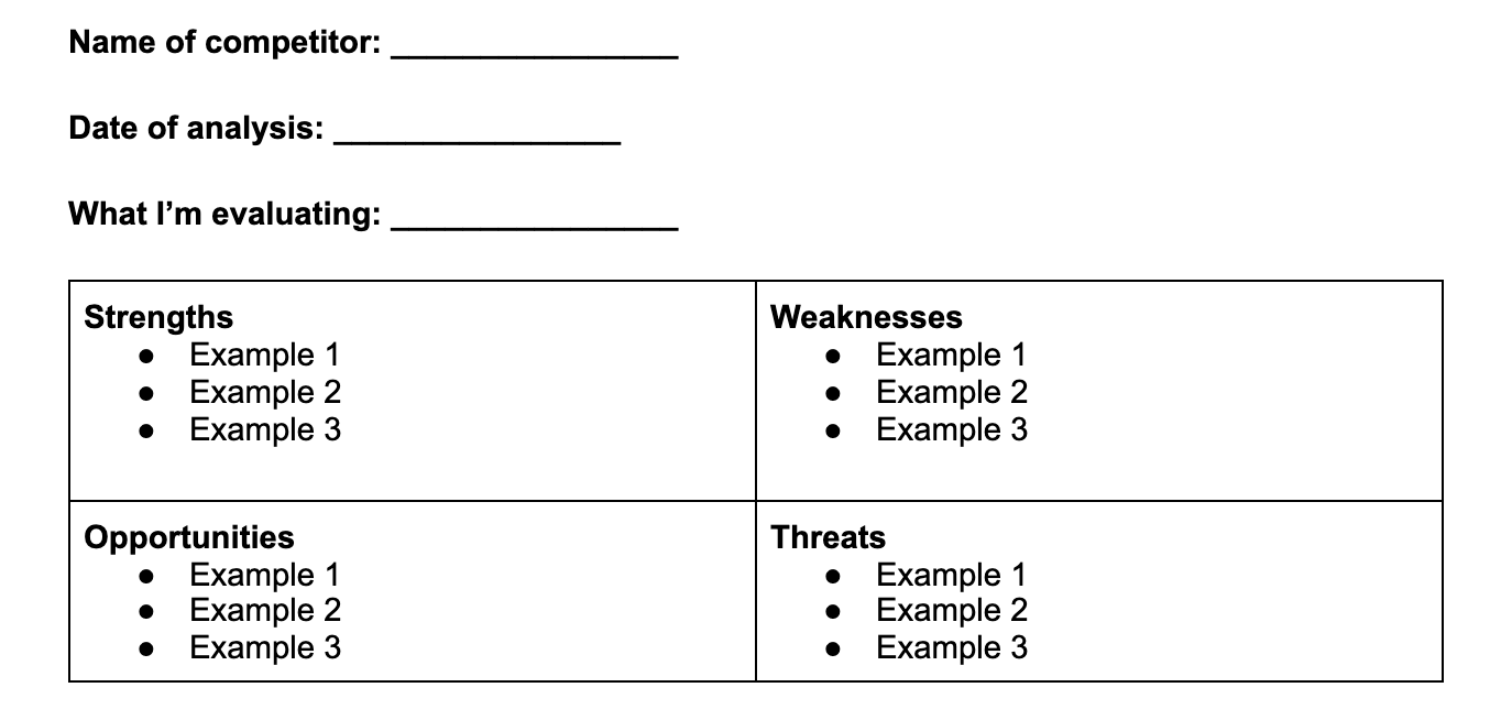 SWOT Analysis template sample